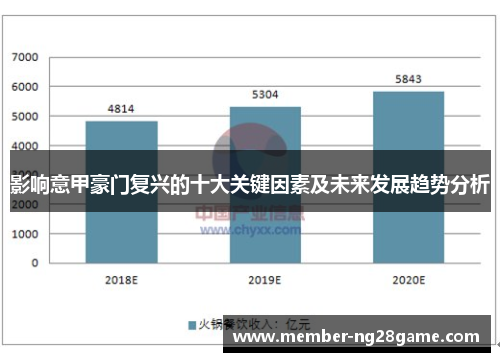 影响意甲豪门复兴的十大关键因素及未来发展趋势分析