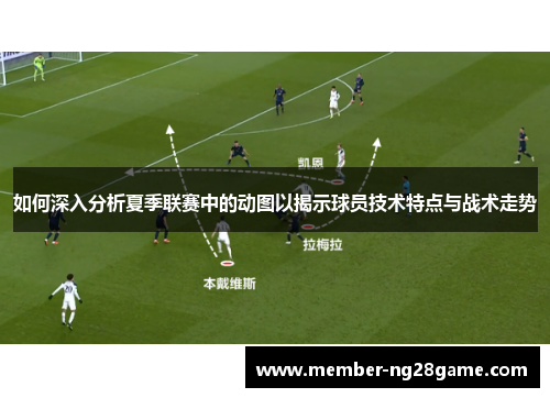 如何深入分析夏季联赛中的动图以揭示球员技术特点与战术走势