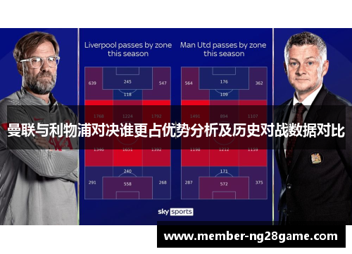 曼联与利物浦对决谁更占优势分析及历史对战数据对比