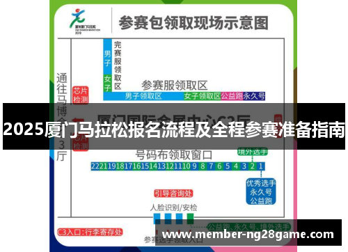 2025厦门马拉松报名流程及全程参赛准备指南