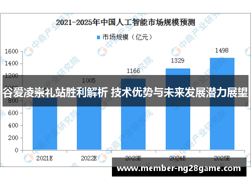 谷爱凌崇礼站胜利解析 技术优势与未来发展潜力展望 谷爱凌崇礼站胜利解析 技术优势与未来发展潜力展望