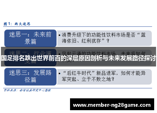 国足排名跌出世界前百的深层原因剖析与未来发展路径探讨 国足排名跌出世界前百的深层原因剖析与未来发展路径探讨