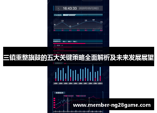 三镇重整旗鼓的五大关键策略全面解析及未来发展展望