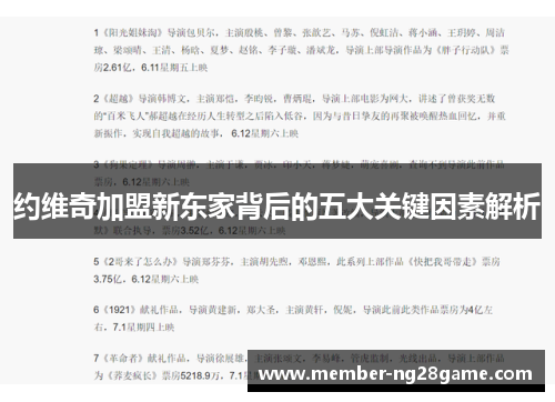 约维奇加盟新东家背后的五大关键因素解析