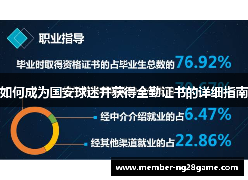 如何成为国安球迷并获得全勤证书的详细指南