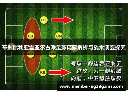 掌握比利亚雷亚尔古派足球精髓解析与战术演变探究 掌握比利亚雷亚尔古派足球精髓解析与战术演变探究