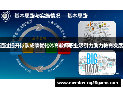 通过提升球队成绩优化体育教师职业吸引力助力教育发展